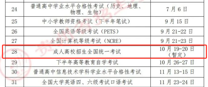 2024年贵州成人高考暂定于10月19-20日举行